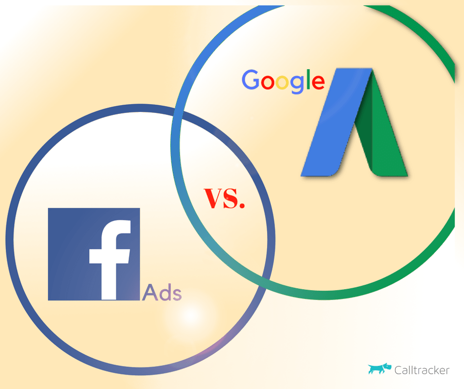Porównanie kampanii AdWords i Facebook Ads